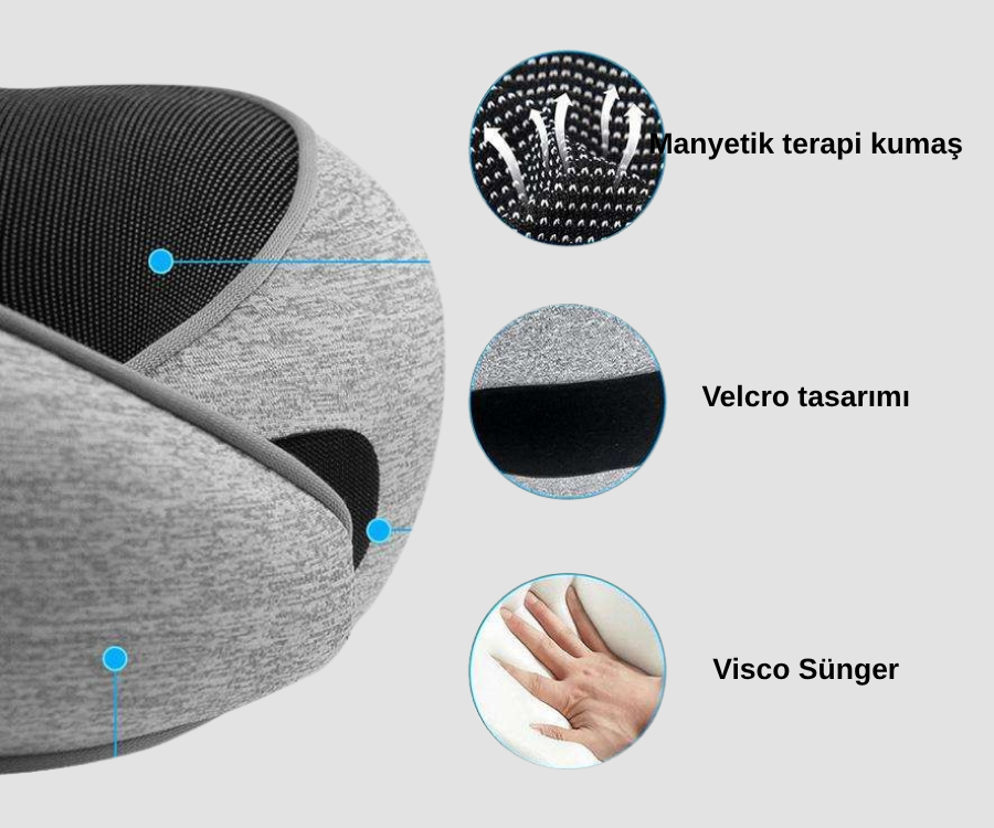 Comafy® Seyahat Yastığı