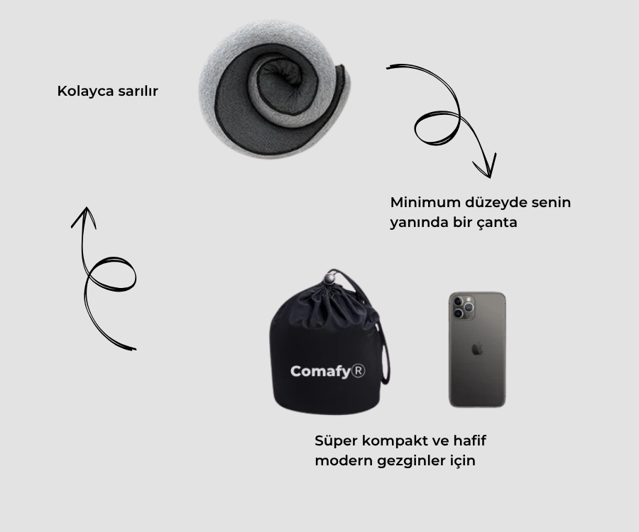 Comafy® Seyahat Yastığı
